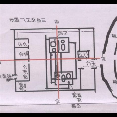 工廠風水|【工廠、廠房風水佈局與規劃設計全面解析】 工廠廠房的風水佈。